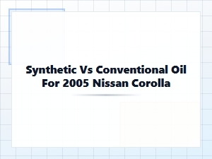 Choosing the Best Oil for Your Nissan Corolla: Synthetic vs Conventional